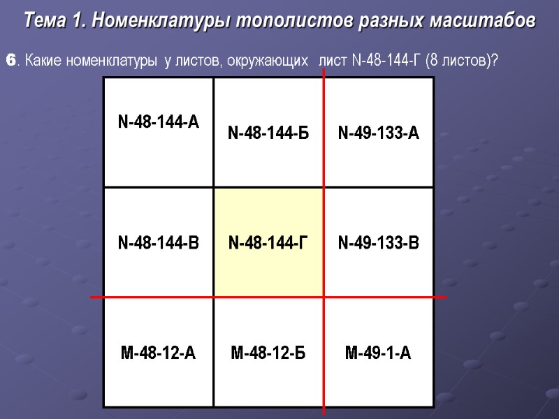 6. Какие номенклатуры у листов, окружающих  лист N-48-144-Г (8 листов)? Тема 1. Номенклатуры